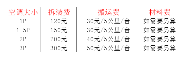 织金空调移机及费用电话在哪里找